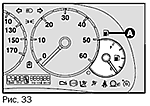 Указатель уровня топлива